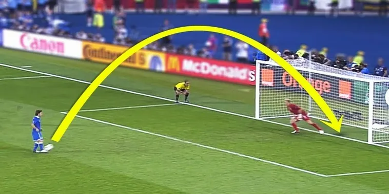 Biện Pháp Chinh Phục Kèo Penalty Tại BongDaLu Thành Công Chỉ Trong Một Nốt Nhạc